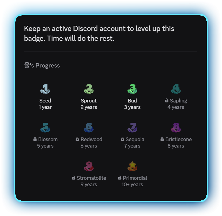 Account Age